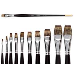 Pinceau Kevrin+ pointe plate et courte, série 877 Raphael