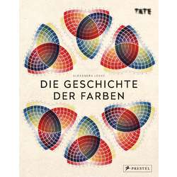 Die Geschichte der Farbe