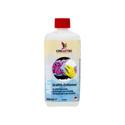 Dissolvant pour graffiti ARTIDEE®