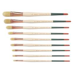 Pinceau L'impressionniste pointe usée bombée, série 3612 Raphaël